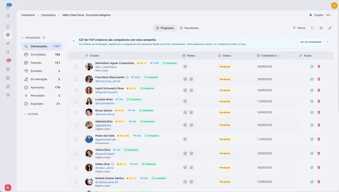 Campanha de UGC na Conty com a lista de creators interessados, compatibilidade e status de cada candidatura