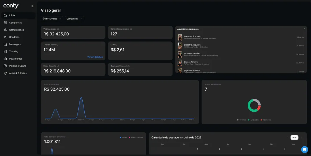 Dashboard da plataforma Conty